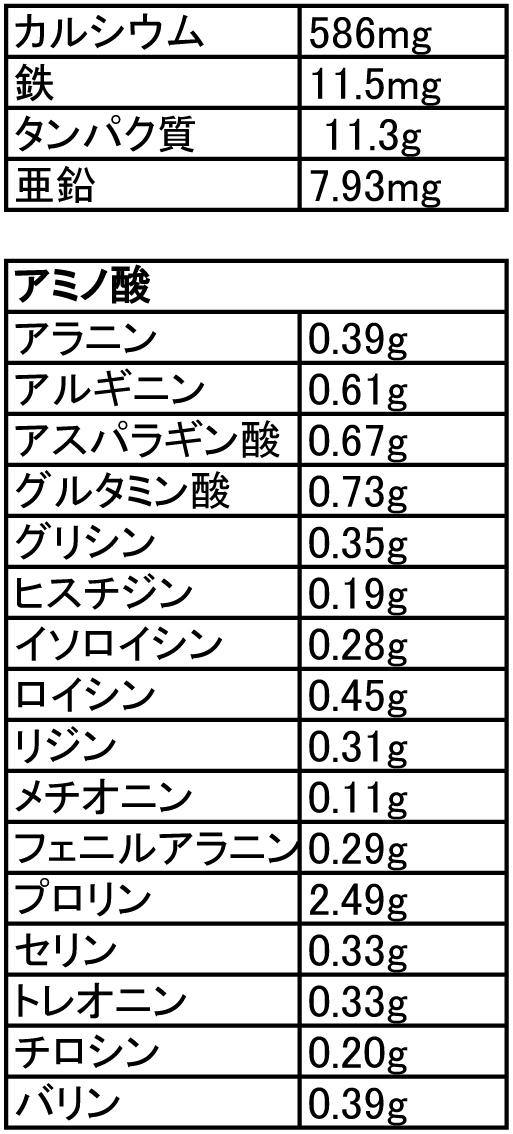 画像に alt 属性が指定されていません。ファイル名: 4f80e764d6fb19e8665c77acb3bbeb2f.jpg