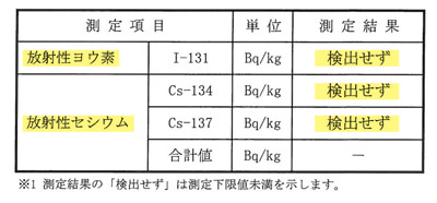 画像に alt 属性が指定されていません。ファイル名: 54048ef0ecfac0c1fa96f1effb02cbfc1.jpg