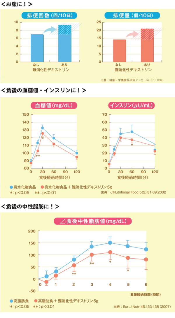 画像に alt 属性が指定されていません。ファイル名: de0c80ebb420eb20924bf83095bb50ba.jpg